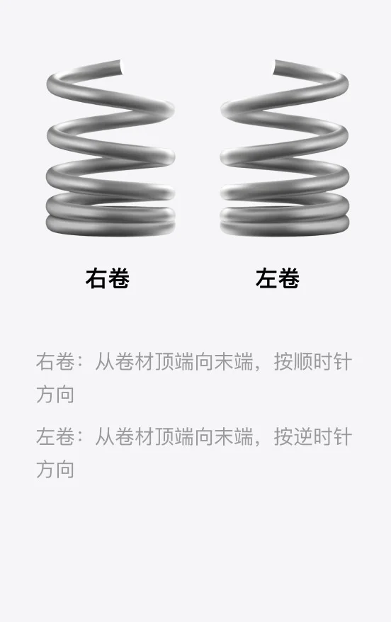 Phương thức cuộn của thép cuộn