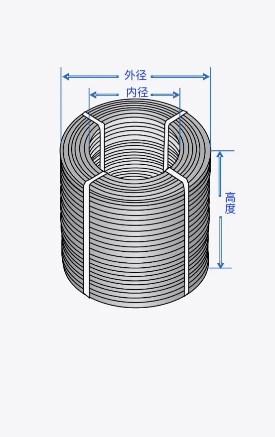 Ví dụ về việc buộc dây thép